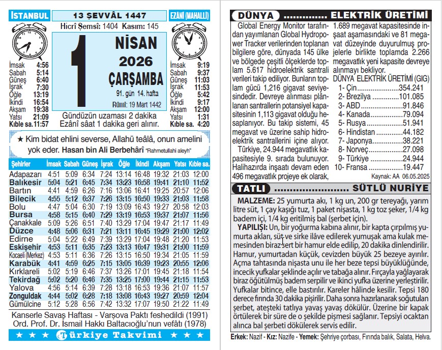 13 Şevval 1447 - 1 Nisan 2026 Tarihli Türkiye Takvimi