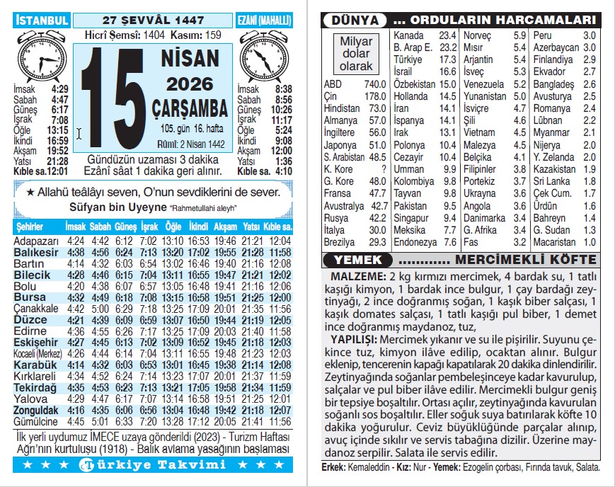 27 Şevval 1447 - 15 Nisan 2026 Tarihli Türkiye Takvimi