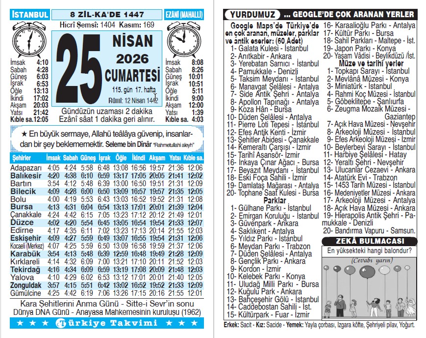 8 Zilkade 1447 - 25 Nisan 2026 Tarihli Türkiye Takvimi