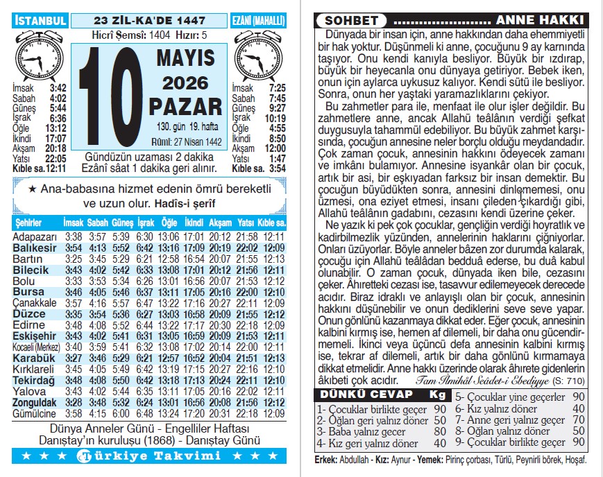 23 Zilkade 1447 - 10 Mayıs 2026 Tarihli Türkiye Takvimi