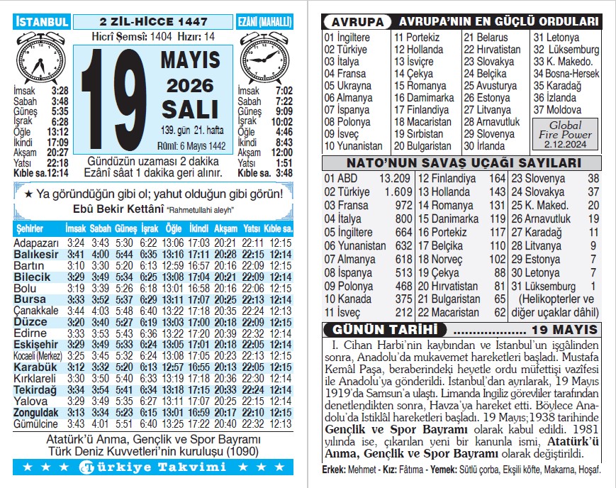 2 Zilhicce 1447 - 19 Mayıs 2026 Tarihli Türkiye Takvimi