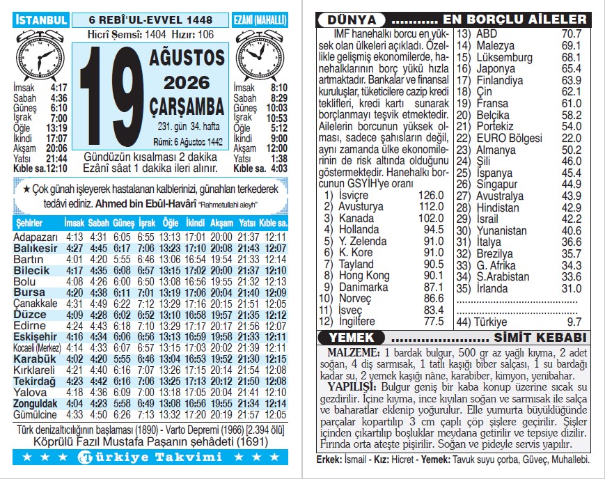 6 Rebiülevvel 1448 - 19 Ağustos 2026 Tarihli Türkiye Takvimi